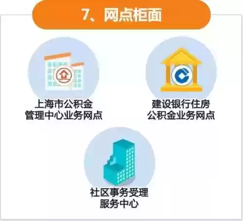 上海公积金查询网(上海公积金贷款还款计划表怎么查询)插图8