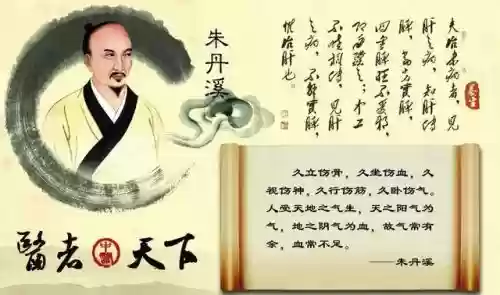 中国古代十大名医排名插图9