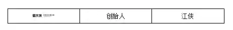 十大火锅加盟店排行榜(火锅加盟店10大品牌都有哪些)插图6