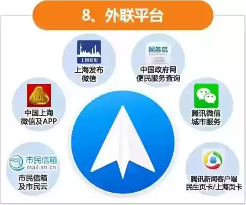 上海公积金查询网(上海公积金贷款还款计划表怎么查询)插图9