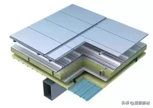 铝镁锰板屋面价格(铝镁锰板和铝板的区别)插图2