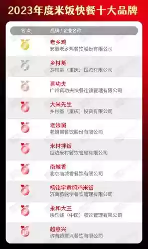 十大中餐连锁品牌(中国餐饮连锁100强品牌)插图11