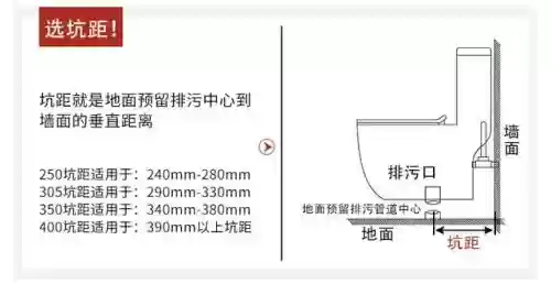 马桶标准尺寸(卫生间热水器尺寸)插图3