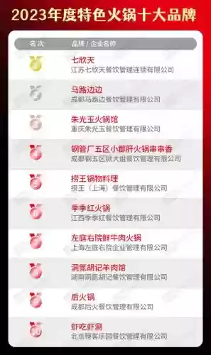 十大中餐连锁品牌(中国餐饮连锁100强品牌)插图10