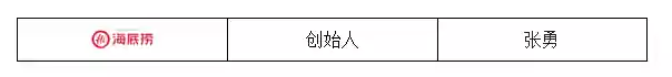 十大火锅加盟店排行榜(火锅加盟店10大品牌都有哪些)插图