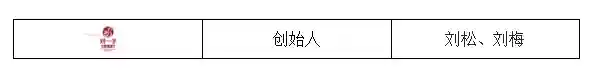 十大火锅加盟店排行榜(火锅加盟店10大品牌都有哪些)插图8