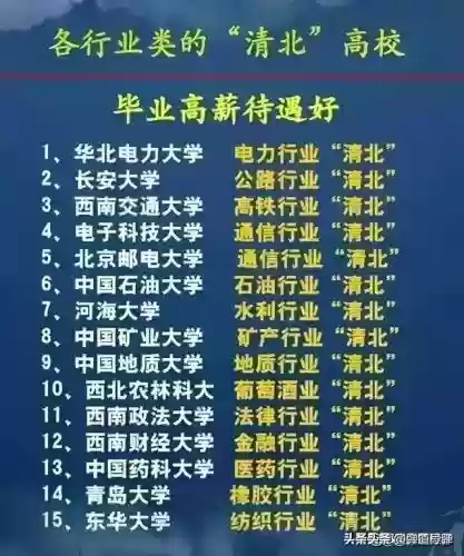 最有实权的十大部委(中国最牛的是什么部门)插图14
