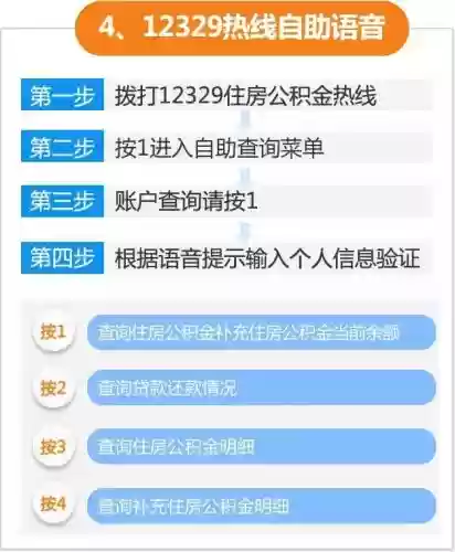 上海公积金查询网(上海公积金贷款还款计划表怎么查询)插图5