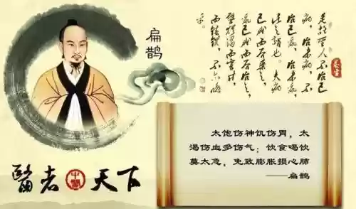 中国古代十大名医排名插图1