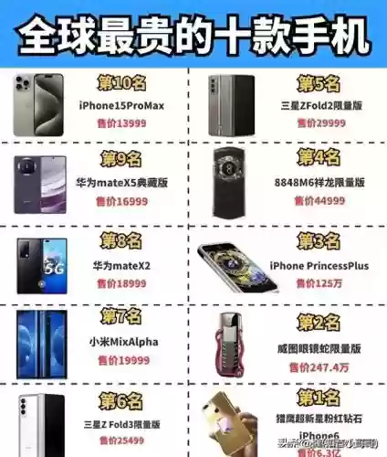 十大最贵手机(最贵手机排行榜前10名的品牌)插图